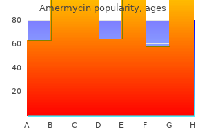 buy amermycin pills in toronto