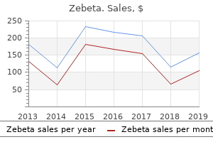 buy zebeta on line amex