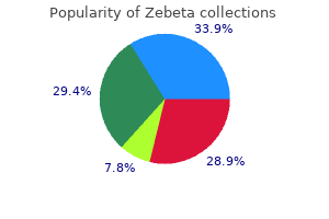 order discount zebeta line