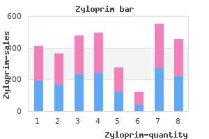 cheap 300mg zyloprim overnight delivery