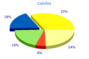 purchase colchis 0.5mg fast delivery