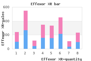 effective effexor xr 75 mg