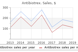 buy antibiotrex 20 mg with mastercard