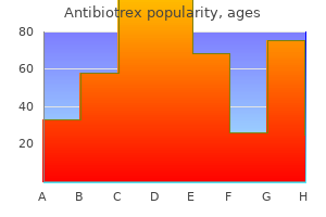 purchase antibiotrex cheap online