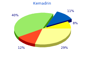 discount kemadrin 5mg without prescription