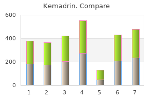 kemadrin 5 mg low cost