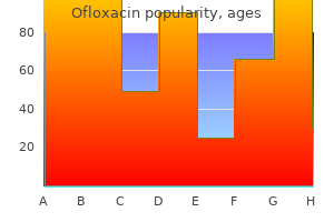 discount ofloxacin american express