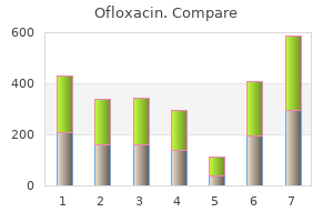 buy cheap ofloxacin on-line