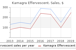 order 100 mg kamagra effervescent with mastercard