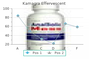 purchase 100 mg kamagra effervescent free shipping