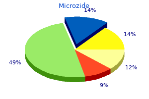 discount microzide online master card