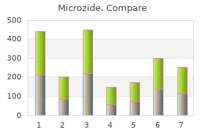 buy microzide 25 mg without a prescription