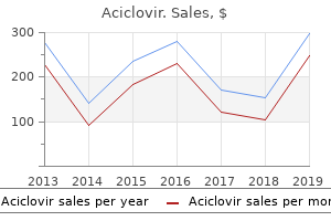 800 mg aciclovir with amex