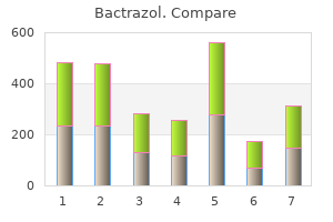 order bactrazol toronto