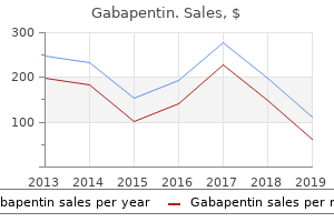 generic gabapentin 400 mg with mastercard