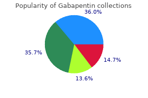 purchase gabapentin with paypal