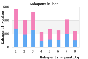 generic gabapentin 300mg on-line