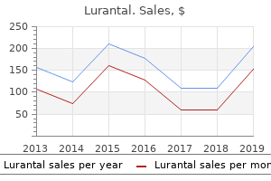 order 10mg lurantal mastercard