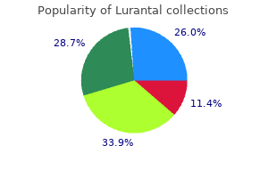 discount 40 mg lurantal amex