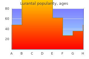 generic lurantal 20 mg line