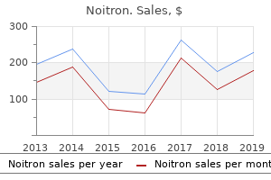 discount noitron 40mg with visa