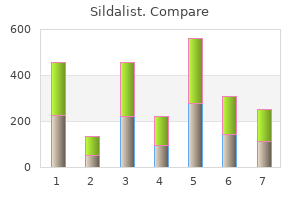 generic sildalist 120mg overnight delivery