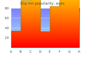 buy slip inn overnight