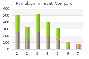 purchase 60 ml rumalaya liniment amex