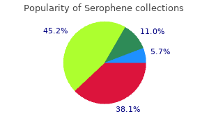 buy serophene cheap