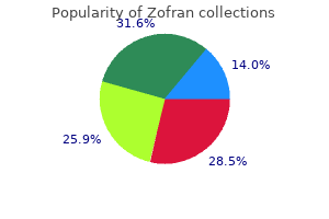 order zofran master card