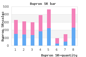 purchase 150 mg bupron sr fast delivery