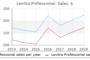 buy generic levitra professional 20mg