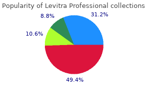 order levitra professional once a day