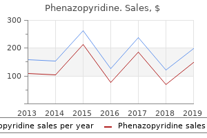 buy 200mg phenazopyridine with visa