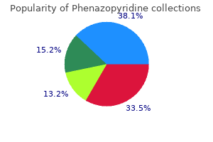 buy phenazopyridine 200mg on line