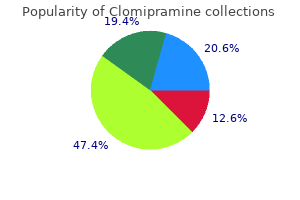 purchase clomipramine 10 mg overnight delivery