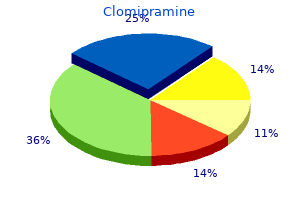 clomipramine 10mg without prescription