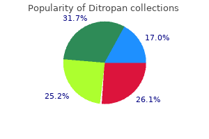 generic ditropan 2.5mg without a prescription